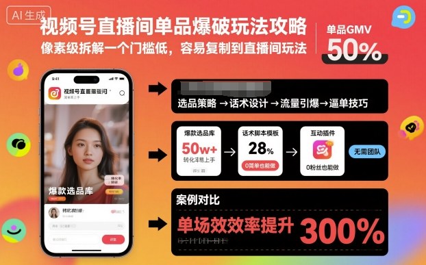 视频号直播间单品爆破玩法攻略,像素级拆解一个门槛低,容易复制到直播间玩法-开心
