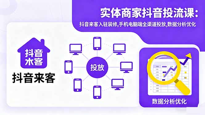 实体商家抖音投流课:抖音来客入驻装修,手机电脑端全渠道投放,数据分析优化-开心