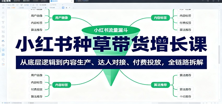小红书种草带货增长课:从底层逻辑到内容生产、达人对接、付费投放,全链路拆解-开心