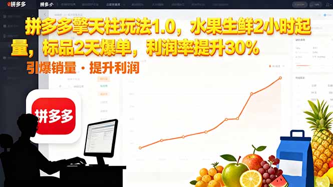 拼多多 擎天柱玩法1.0，水果生鲜2小时起量，标品2天爆单，利润率提升30%-开心