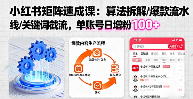 小红书矩阵起号速成课:算法拆解/爆款流水线/关键词截流 单账号日增粉100+-开心