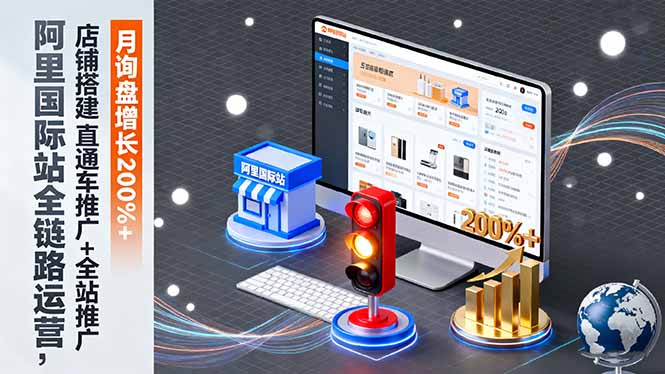 阿里国际站全链路运营,店铺搭建+直通车推广+全站推广,月询盘增长200%+-开心