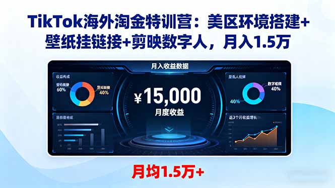 TikTok海外淘金特训营:美区环境搭建+壁纸挂链接+剪映数字人,月入1.5万-开心