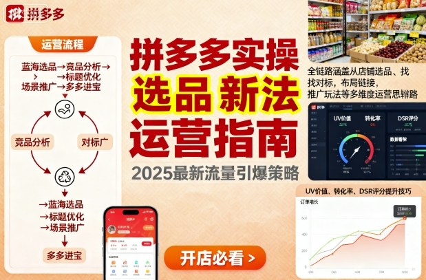 王校长9月12拼多多实操新玩法,全链路涵盖从店铺选品、找对标,布局链接,推广玩法等多维度运营思路(更新)-开心