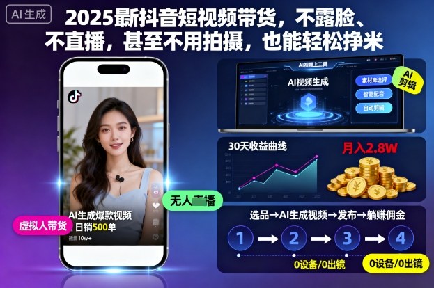 2025最新抖音短视频带货,不露脸、不直播,甚至不用拍摄,也能轻松挣米-开心