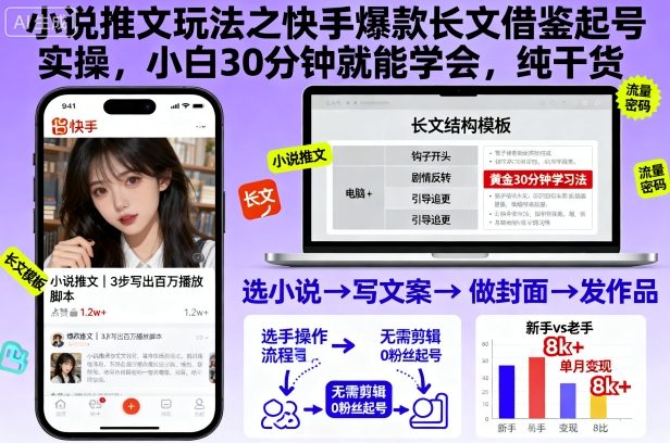 小说推文玩法之快手爆款长文借鉴起号实操,小白30分钟就能学会,纯干货-开心